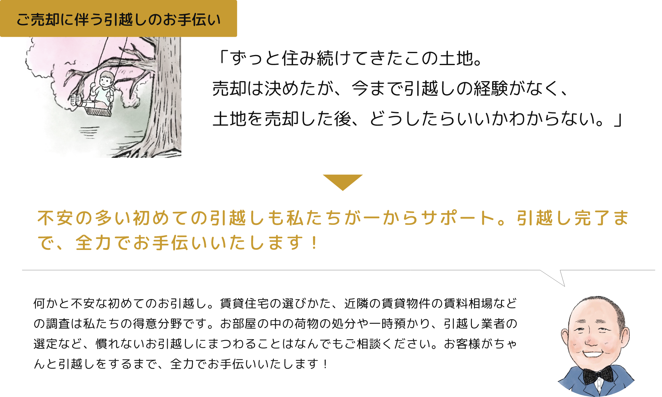 ケーススタディ