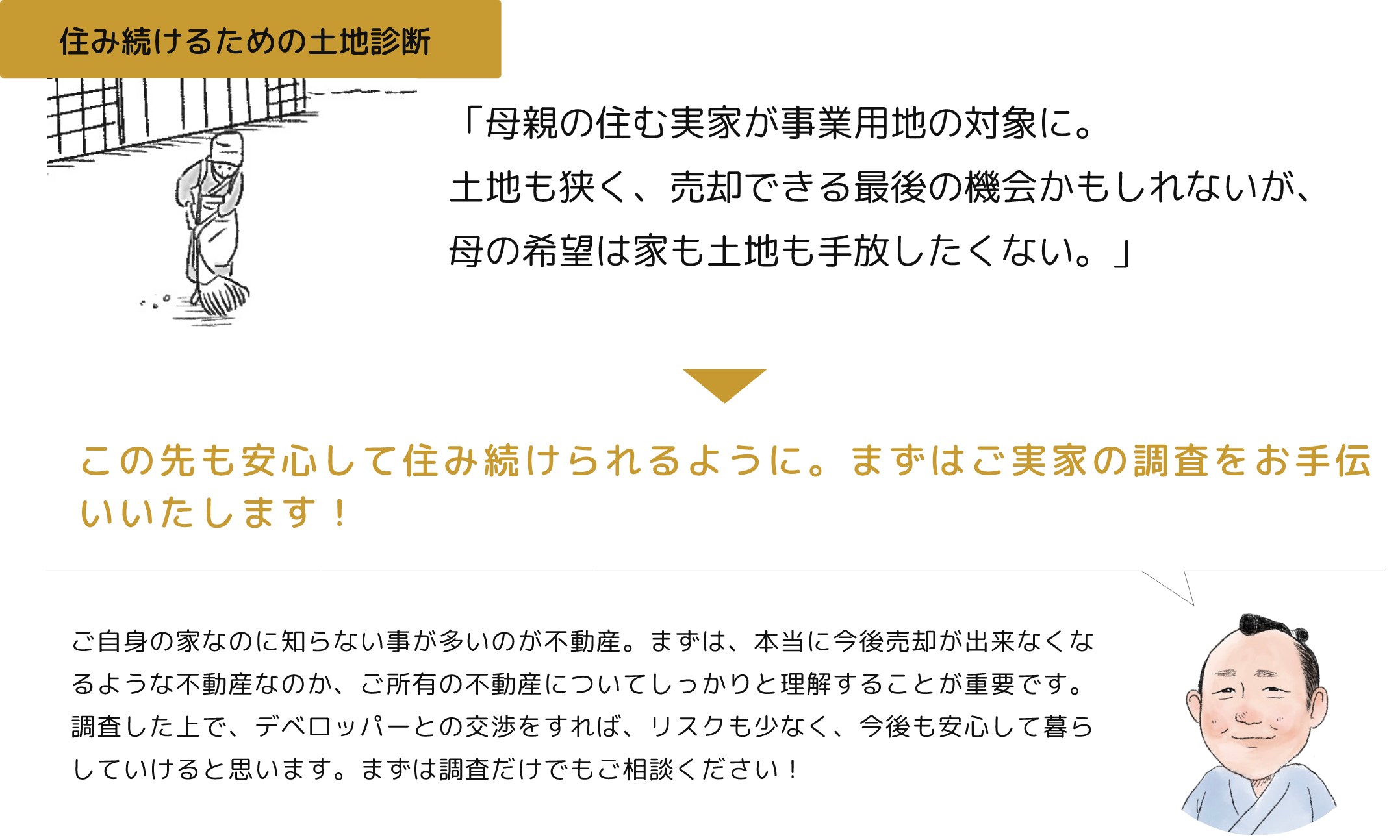 ケーススタディ